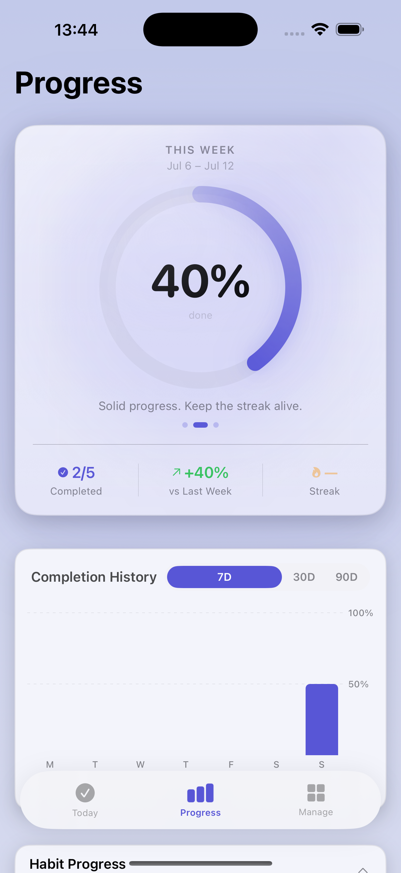 SteadKeep Progress screen with a weekly completion ring, comparison with last week, streak, and completion history chart.